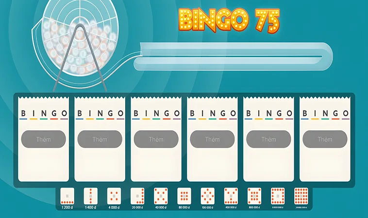 Các Phiên Bản Bingo Tại Sảnh G.Bingo