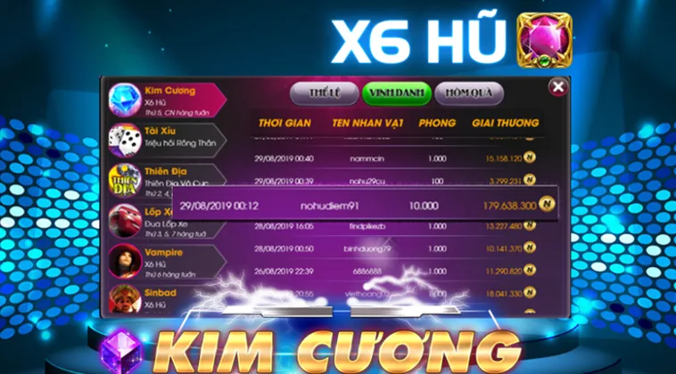 Khám Phá Trò Chơi Kim Cương Tại Blue88: Sức Hút Giải Trí Đỉnh Cao