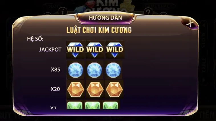Trải Nghiệm Sôi Động Với Kim Cương PQ88: Bí Quyết Thắng Lớn