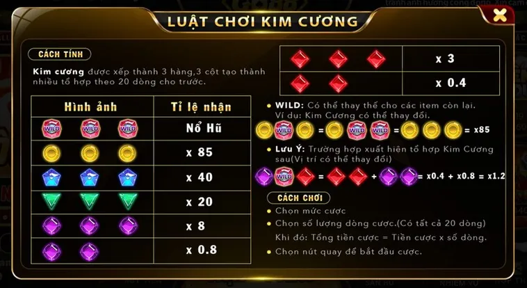 Kinh Nghiệm Chinh Phục Nổ Hũ Kim Cương J88 Hiệu Quả 2 Kinh Nghiệm Chinh Phục Nổ Hũ Kim Cương J88 Hiệu Quả